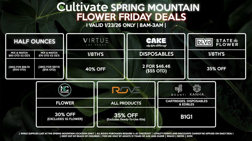 Cultivate Las Vegas SPRING MOUNTAIN Dispensary Daily Deals! Valid FRIDAY 1/23 Only | 8AM-3AM | While Supplies Last! HALF OUNCES - Mix & Match $60 OTD 1/2 OZ’s (28g) for $88.70 ($105 OTD) - Mix & Match $70 OTD 1/2 OZ’s (28g) for $97.15 ($115 OTD) VIRUTE - 1/8th’s for 40% Off NATURE’S CHEMISTRY - Flower for 30% Off (Excludes 1g Flower) BLVD/STATE FLOWER - 1/8th’s for 35% Off ROVE - All Products for 35% Off (Excludes Ready-To-Use Kits) BOUNTI/KANHA - Cartridges, Disposables, & Edibles for B1G1 CAKE - Disposables 2 for $46.46 ($55 OTD) | Valid Friday (1/23/26) at the Spring Mountain Location only, while supplies last | All BOGO purchases require 1¢ at checkout. | All deals include tax | Keep out of reach of children. For use only by adults 21 years of age and older. | Open 8AM to 3AM | Visit cultivatelv.com for more information |